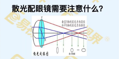 散光配鏡需要注意什么？